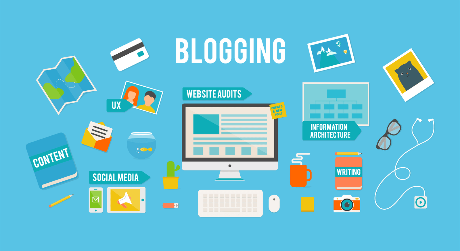 Advanced Blogging